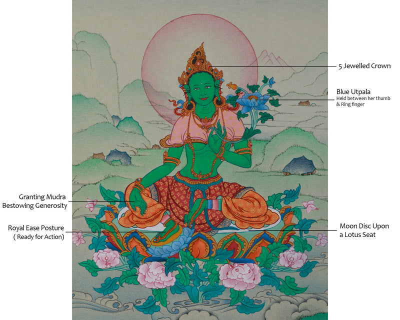 The Female Buddha, Green Tara Thangka | Compact Compassionate Artwork