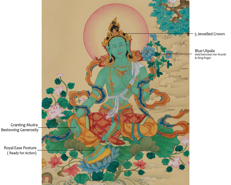 Noble Green Tara Painting - Goddess of Compassion and Liberation