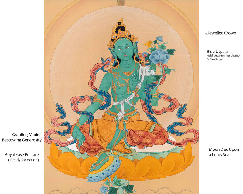 Hand painted Green Tara for your Spiritual Altar