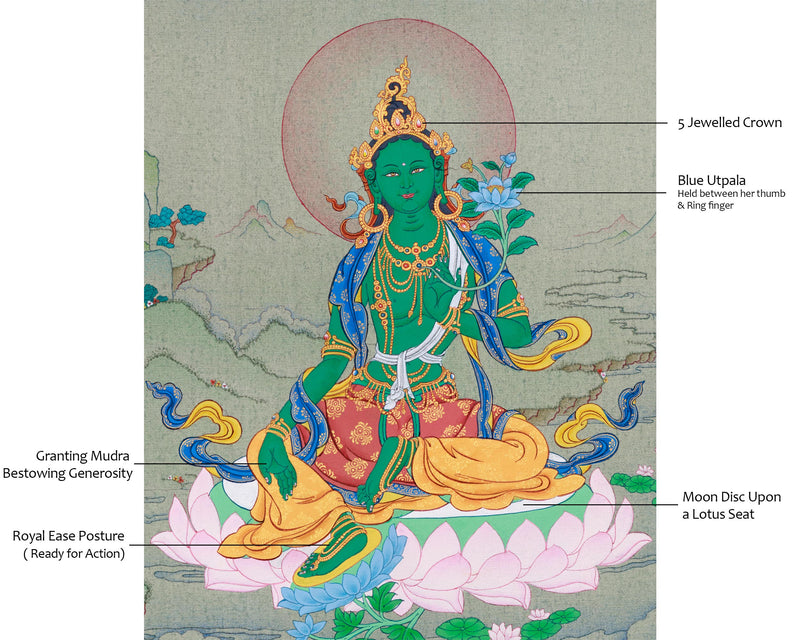 Authentic Green Tara Thangka | Small, Perfect for Meditation