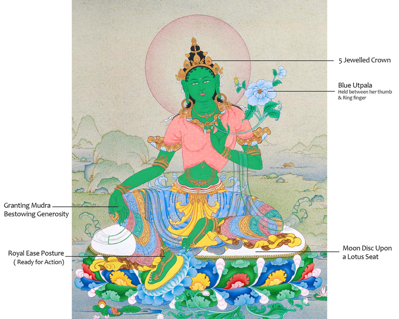 Handpainted Masterpiece Thangka of Green Tara