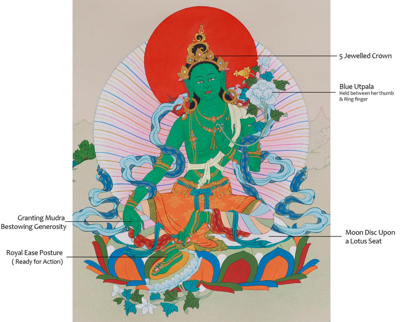 Mother Tara’s Blessings: Beautiful Goddess Tara Painting for Meditation Spaces