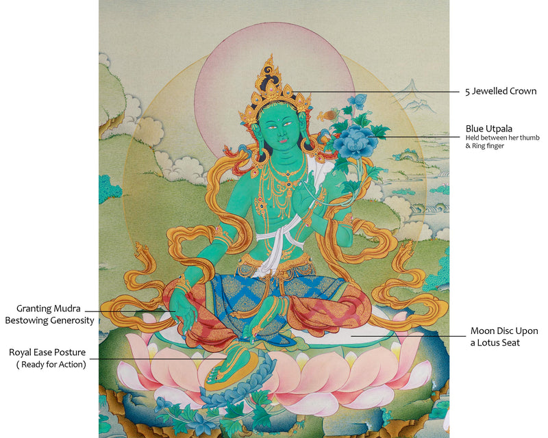 Serene Karma Gadri Thangka of Green Tara