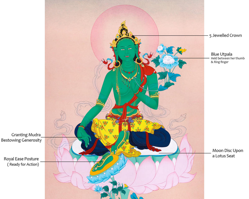 Elegant Green Tara Thangka: Minimalistic Masterpiece