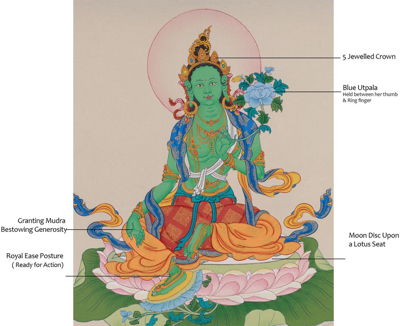 Mother Green Tara Thangka for Meditation