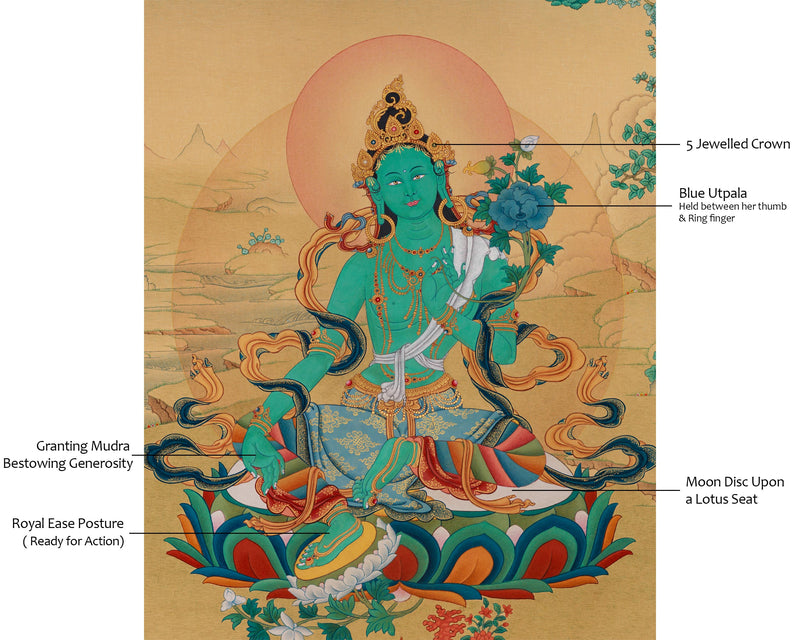 Majestic Green Tara | Mother Of All Buddhas Thangka