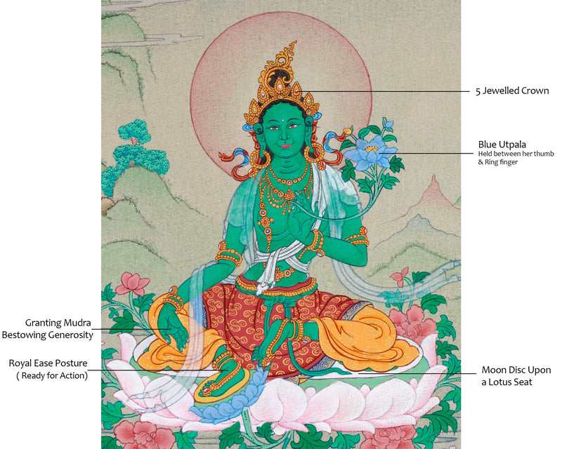 Divine Feminine Thangka - Hand-Painted Green Tara Tibetan Painting