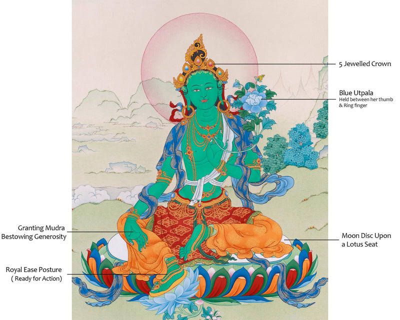 The Great Mother | Green Tara Thangka