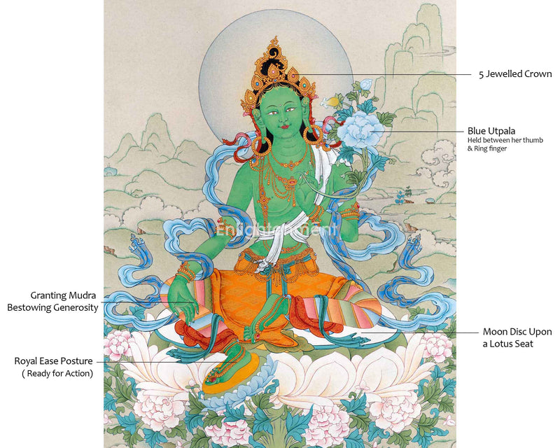 Green Tara, The Mother of Liberation | Traditional Tibetan Buddhist Thangka | The Divine Feminine