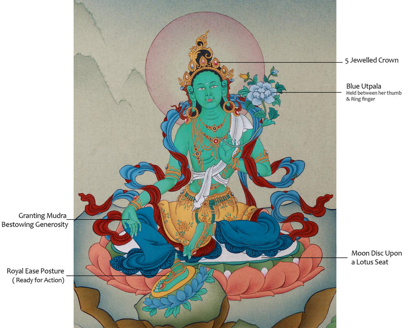 Elegant Green Tara Figure | Female Bodhisattva