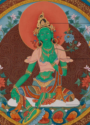 Elegant Green Tara Mantra Mandala | Embellished with Lhasa Stone Pigments & 24K Gold