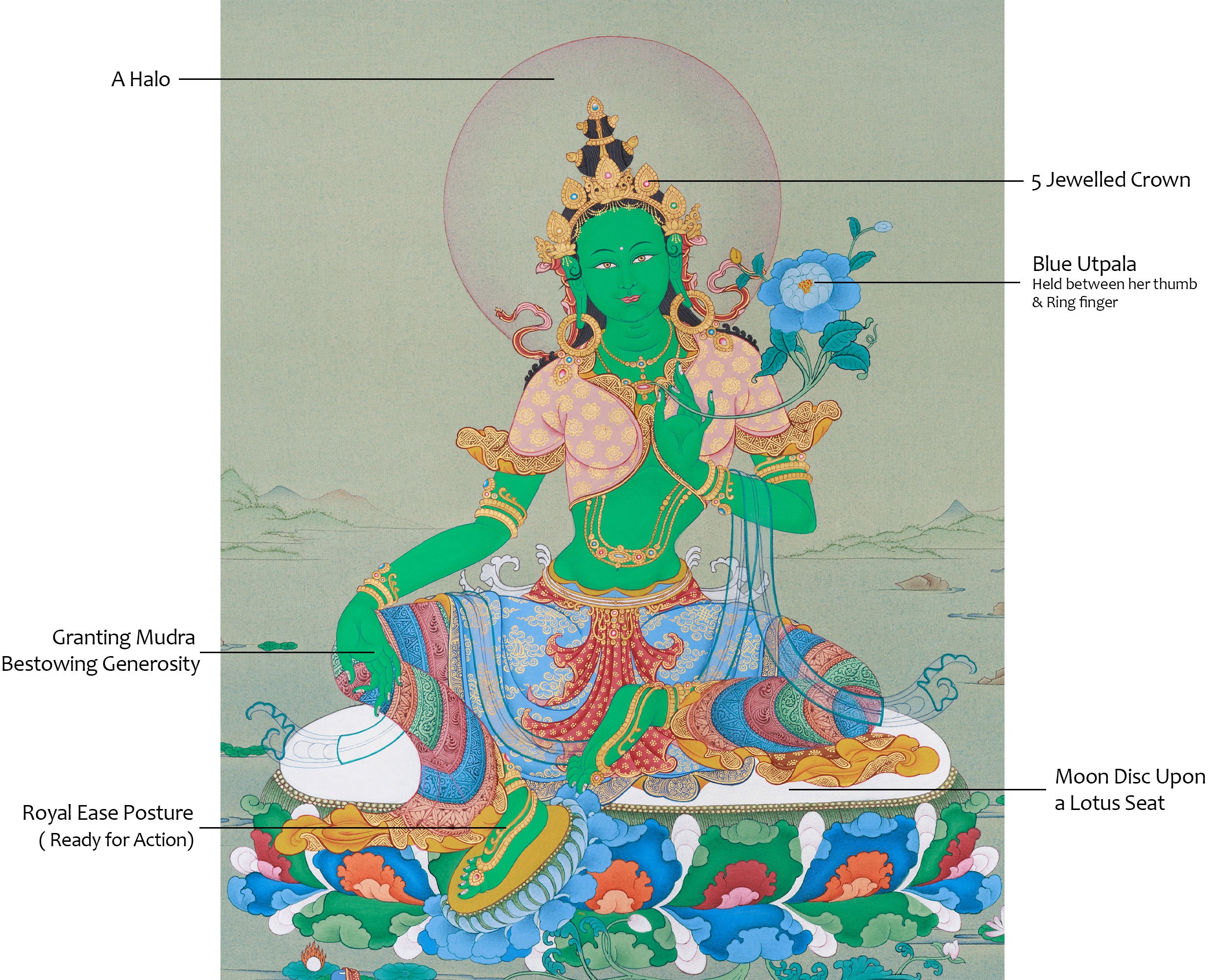 Supreme Mother Jetsun Dolma | Karma Gardi's Masterpiece