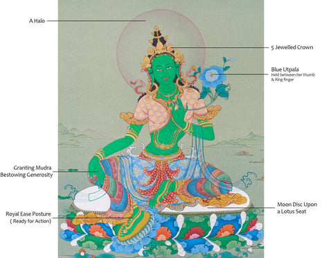 Supreme Mother Jetsun Dolma | Karma Gardi's Masterpiece