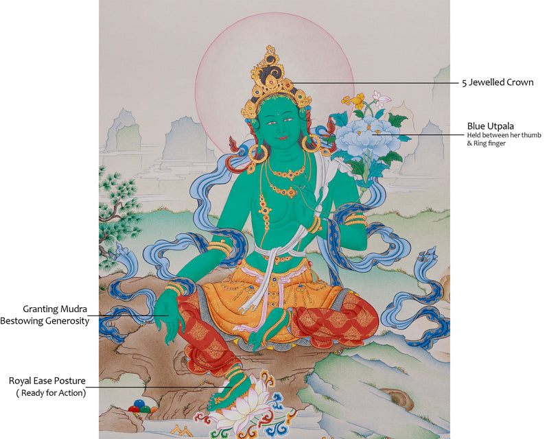 Supreme Mother Green Tara Thagka | An Elaborate Tibetan Artistry