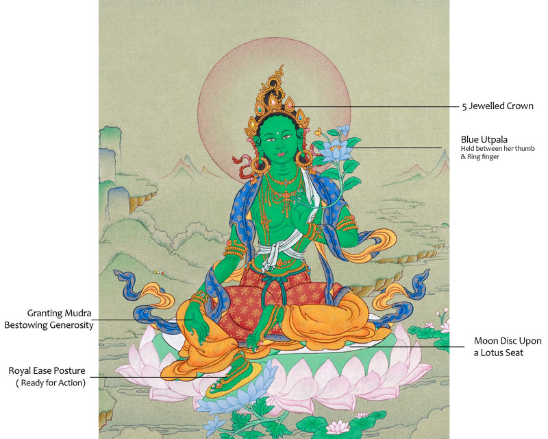 Tibetan Art of Small Green Tara on Cotton Canvas