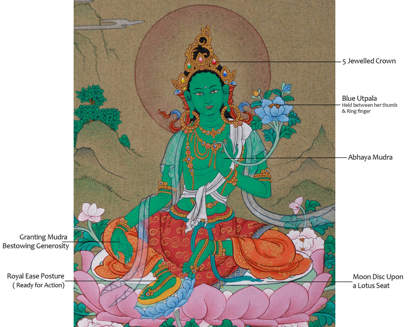 Goddess Arya Tara (Green Tara) Thangka | Divine Protector and Compassionate Healer