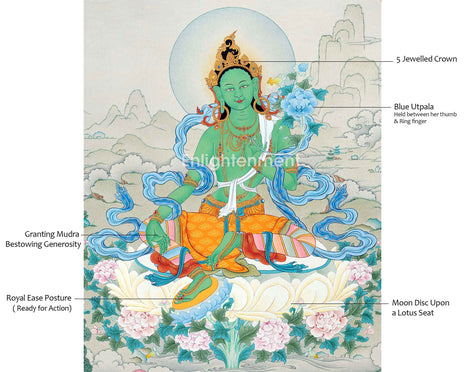 Tibetan Tara Goddess, Mother Green Tara Thangka | Traditional Painting