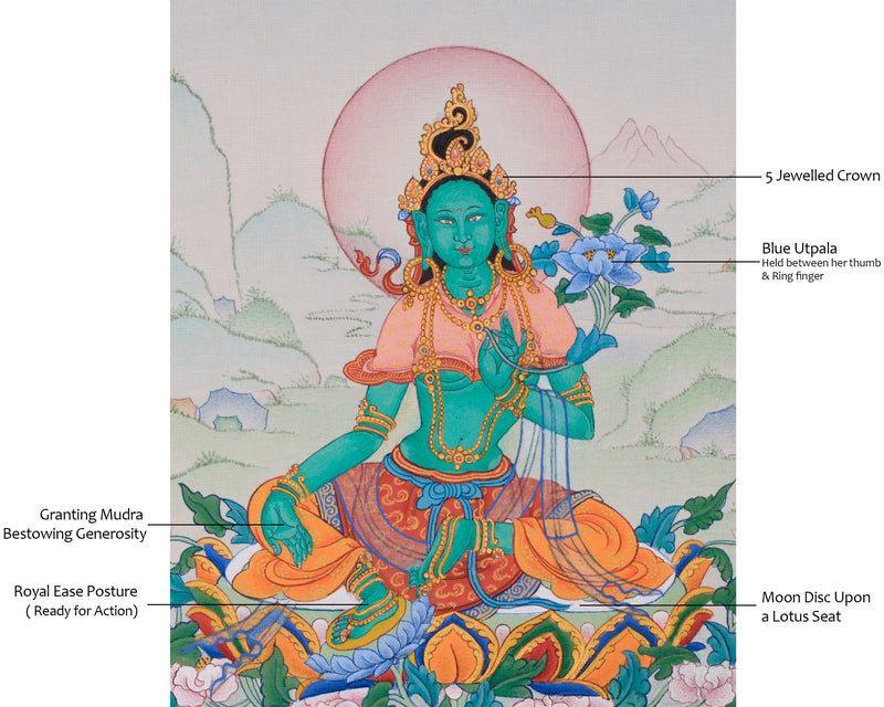 Sacred Art of Jetsun Dolma | Green Tara Thangka for Spiritual Guidance | Mother of All Buddhas