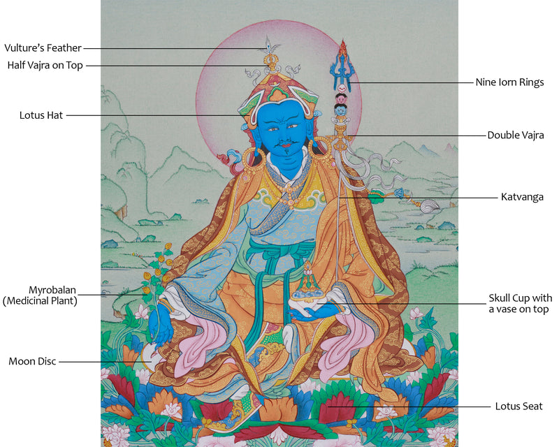 Guru Orgyen Menla Thangka | The Healing Guru in Exquisite Detail