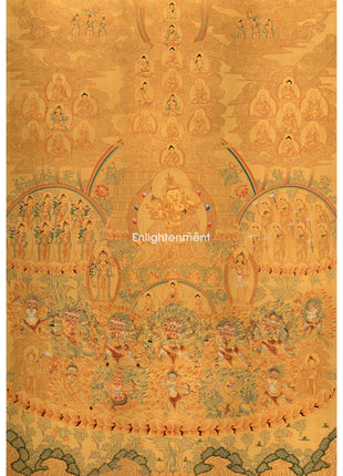 Guru Padmasambhava Lineage Tree Thangka