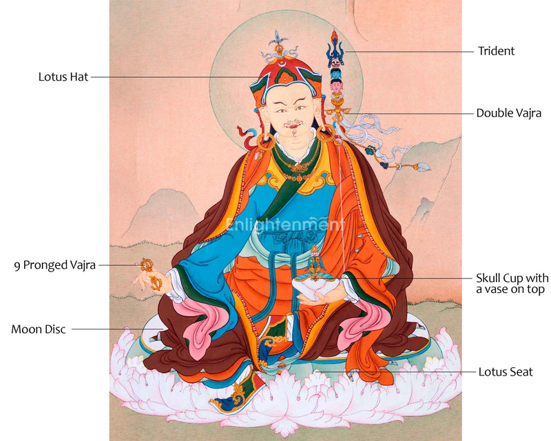 Guru Padmasambhava Teachings Practice Thangka Painting | Traditionaly Hand-Painted Lotus Born Master Thangka Art
