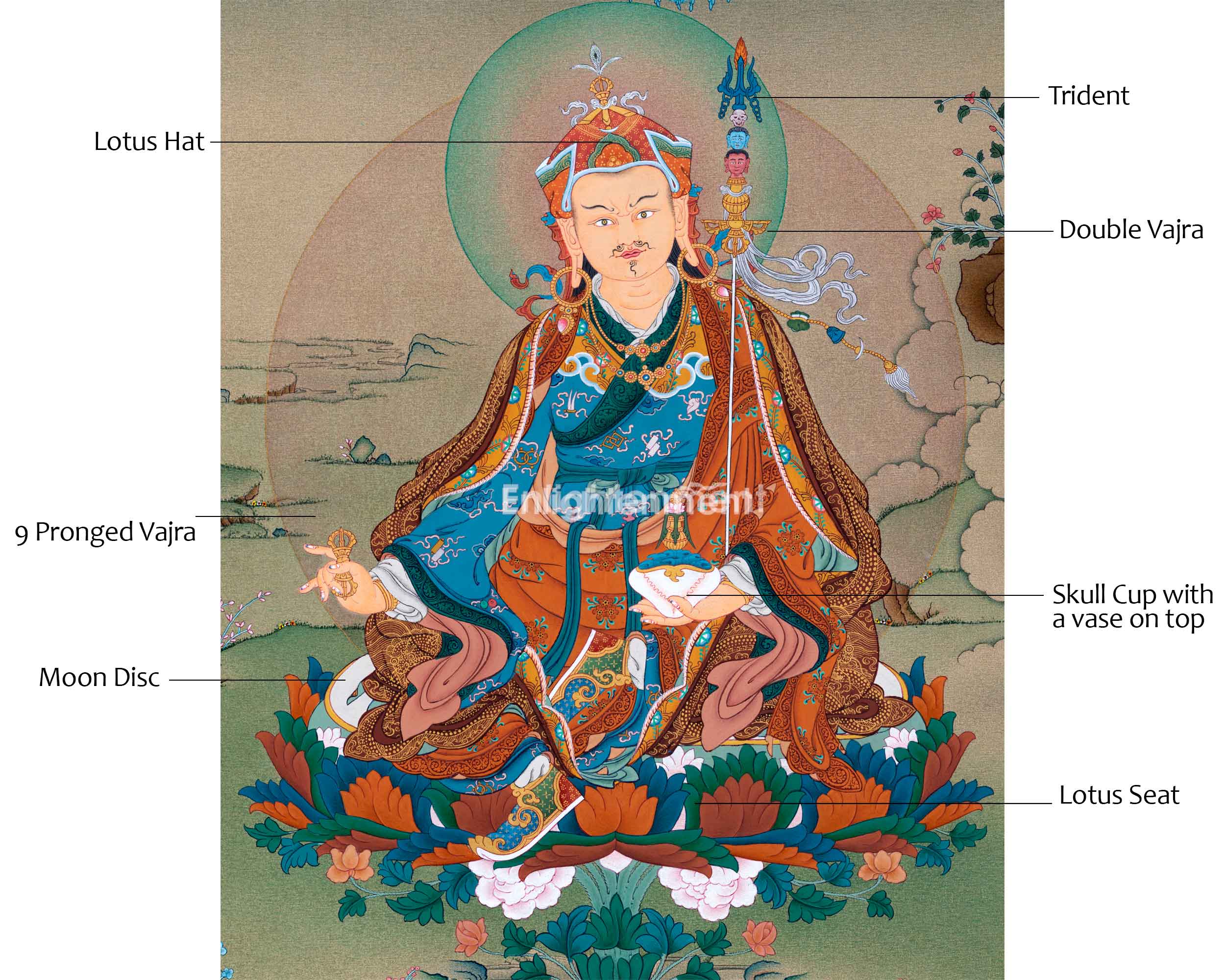 Traditional Tibetan Thangka Art For Padmasambhava Chant | Highly Revered Buddhist Master Guru Rinpoche