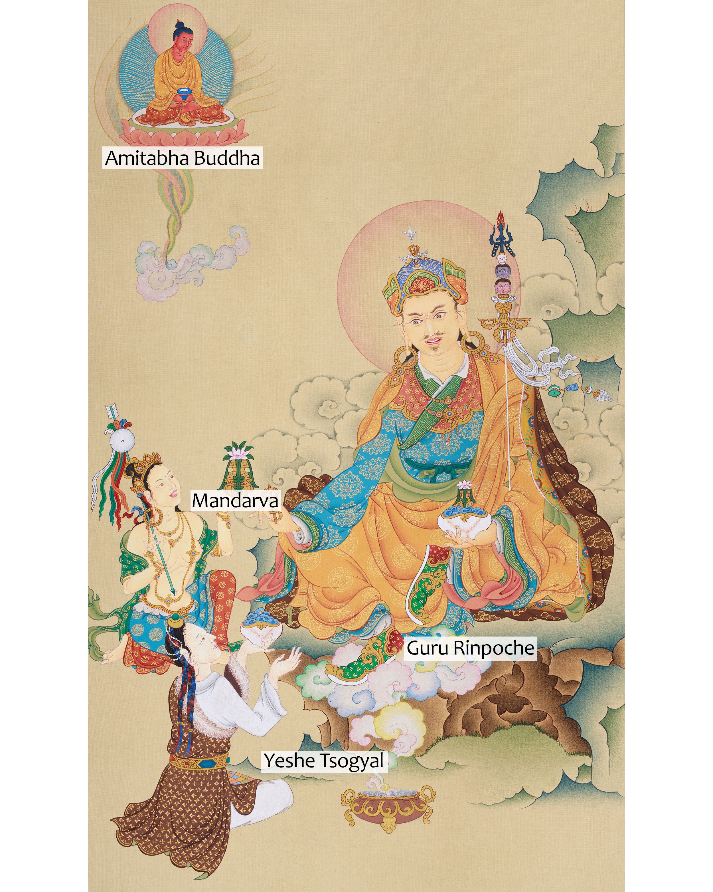 Guru Rinpoche with Mandarva and Yeshe Tsogyal | The Divine Union in Tibetan Buddhism