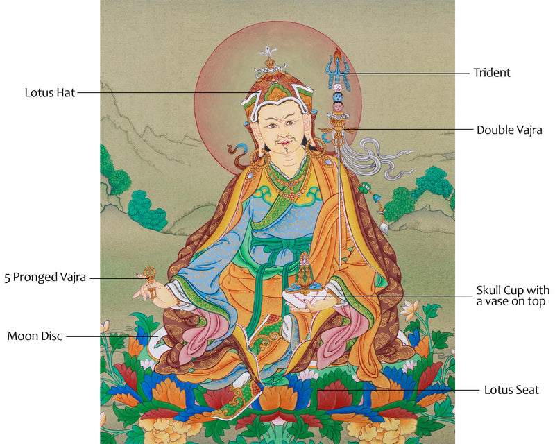 Guru Rinpoche Thangka | Hand-Painted Traditional Tibetan Artwork