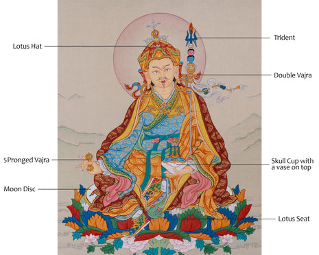 Wrathful Deity, Padmasambhava Thangka - The Second Buddha