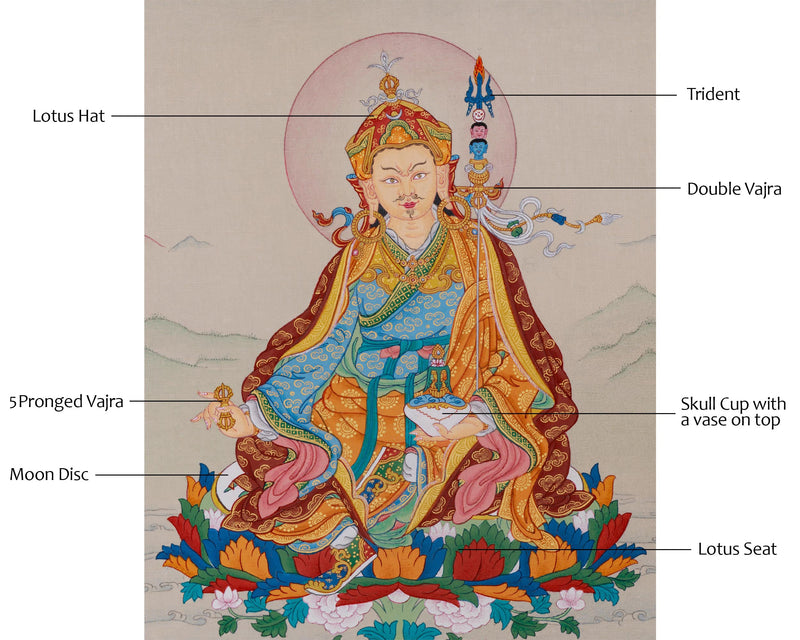 Wrathful Deity, Padmasambhava Thangka - The Second Buddha