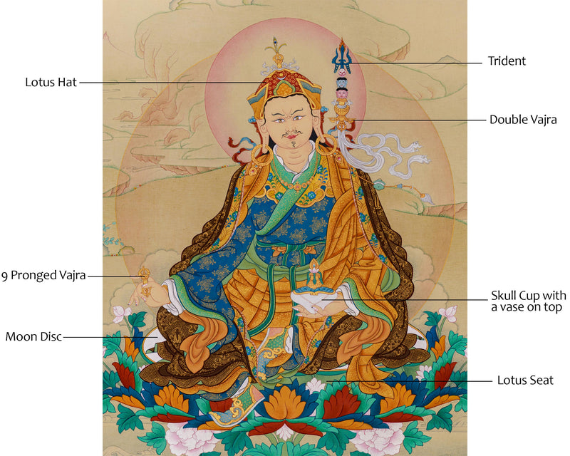 Hand-Painted Padmasambhava Art | Traditional Tibetan Thangka Painting