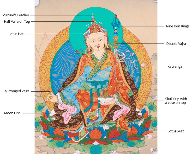 Guru Rinpoche Gold Thangka