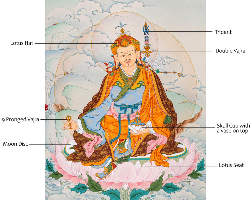 Guru Rinpoche Thangka - Exquisite Detailing and Iconographic Precision
