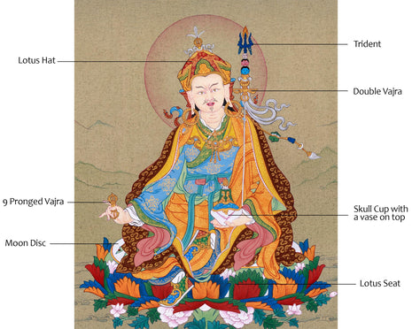 The Lotus-Born Master | Guru Padmasambhava Thangka | Tibetan Artwork