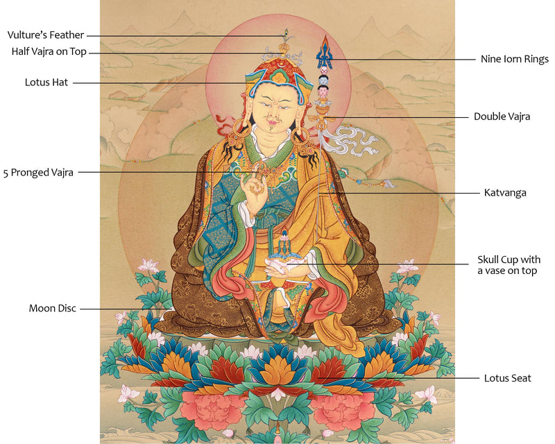 Exclusive Guru Padmasambhava Thangka