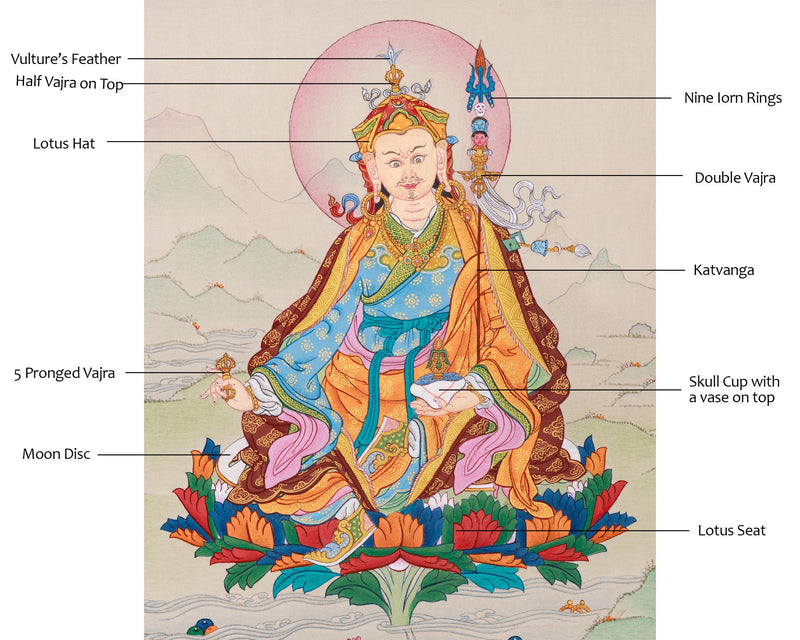 Perfectly Sized Guru Padmasambhava Painting