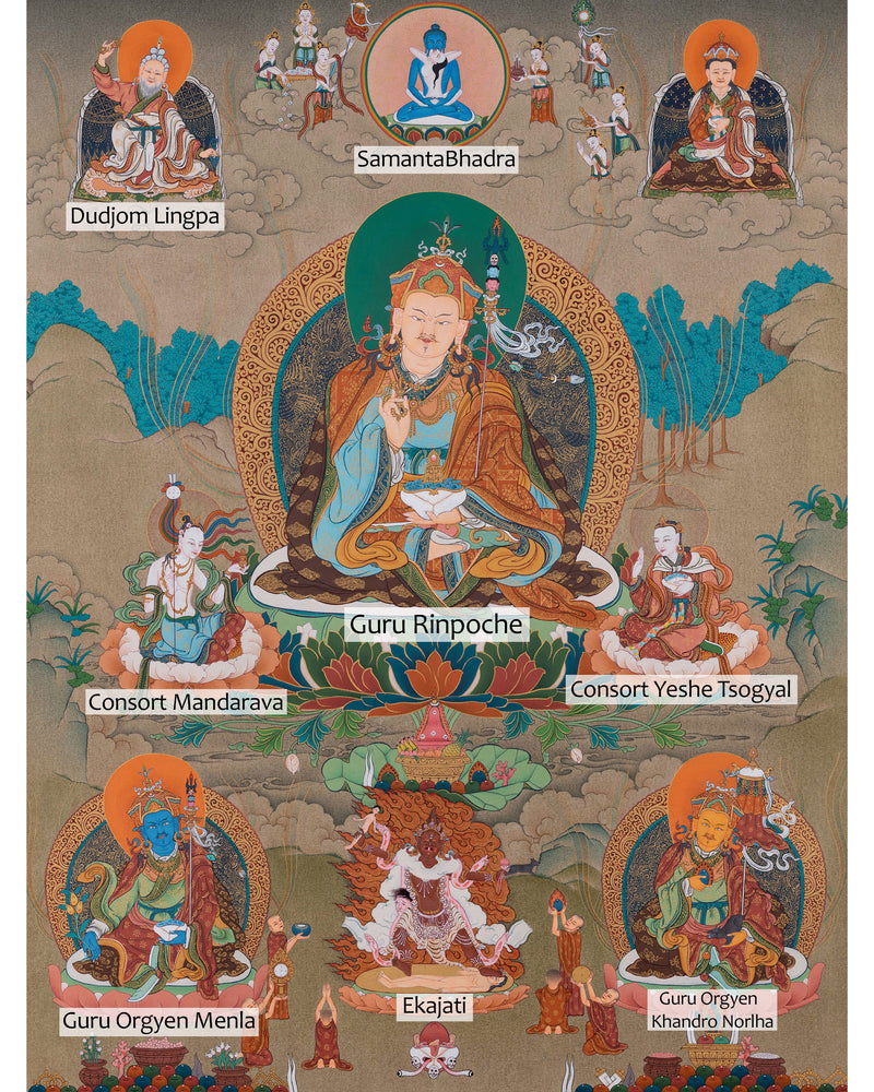 The Second Buddha Guru Padmasambhava | A Masterpiece of Divine Assembly