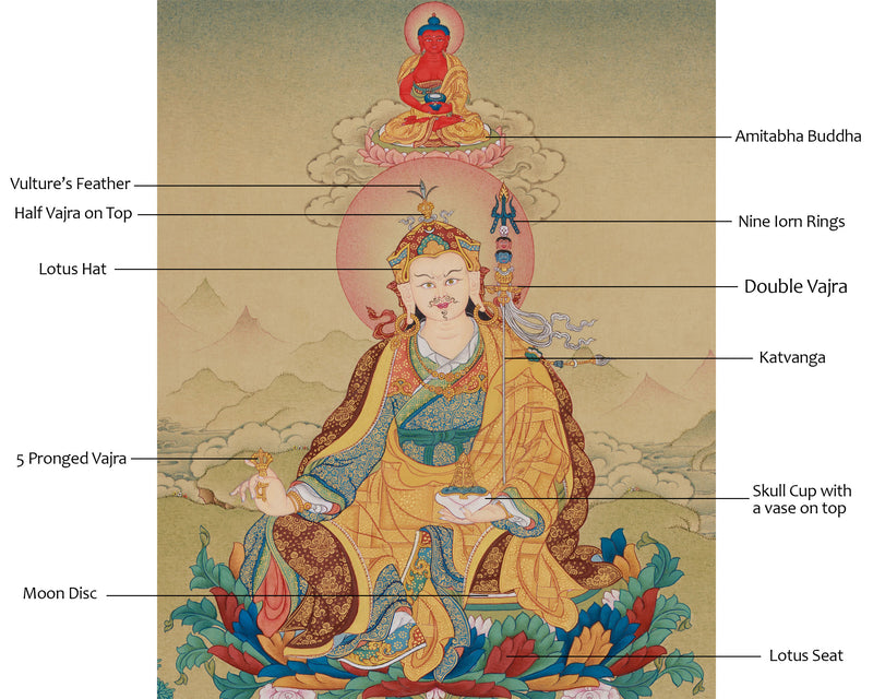 Guru Rinpoche With Amitabha Thangka | Spiritual Mastery and Wisdom