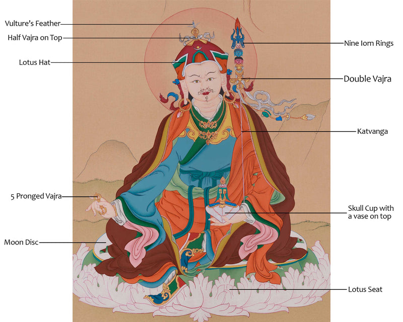 Minimalist Guru Rinpoche Thangka | Spiritual Awakening & Enlightenment