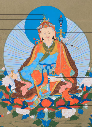 Padmasambhava: The Second Buddha Thangka | Detailed Artwork of Guru Rinpoche ( includes Consecration charges)
