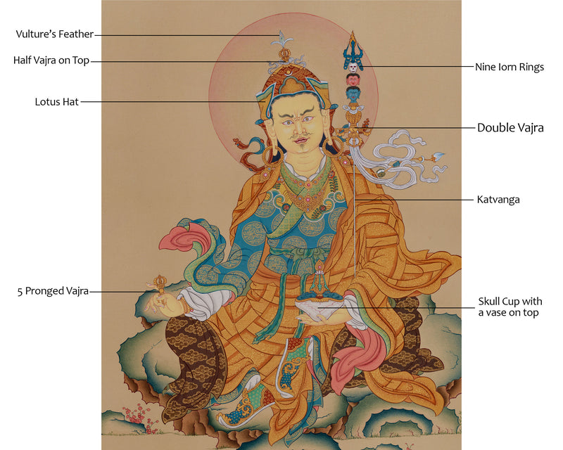 Tibetan Guru Rinpoche (Padmasambhava) Thangka | Masterwork of Spiritual Enlightenment