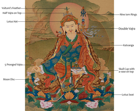 The Lotus-Born Guru Rinpoche | Tibetan Art of the Tantric Master & Spiritual Journey