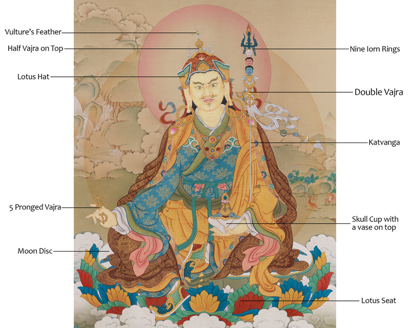 The Great Master Guru Rinpoche Thangka | Exclusive Art of Enlightenment