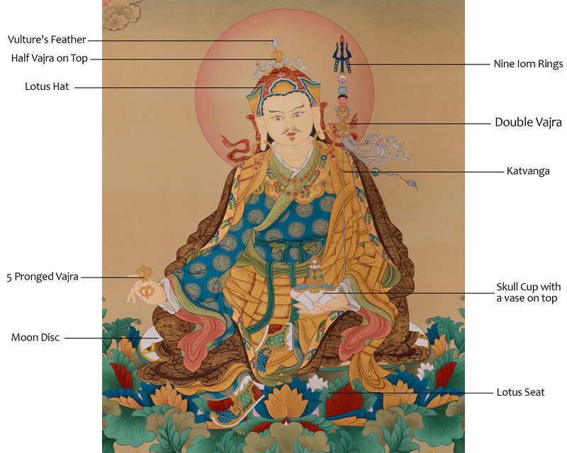 Spiritual Master Padmasambhava, The Lotus-Born | Buddhist Masterpiece