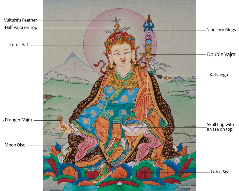 Lotus Born Buddha, Guru Rinpoche Thangka | Hand-Painted Padmasambhava Art