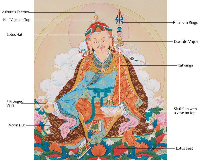 Precious Guru Padmasambhava Thangka  | Tantric Tibetan Buddhist Deity