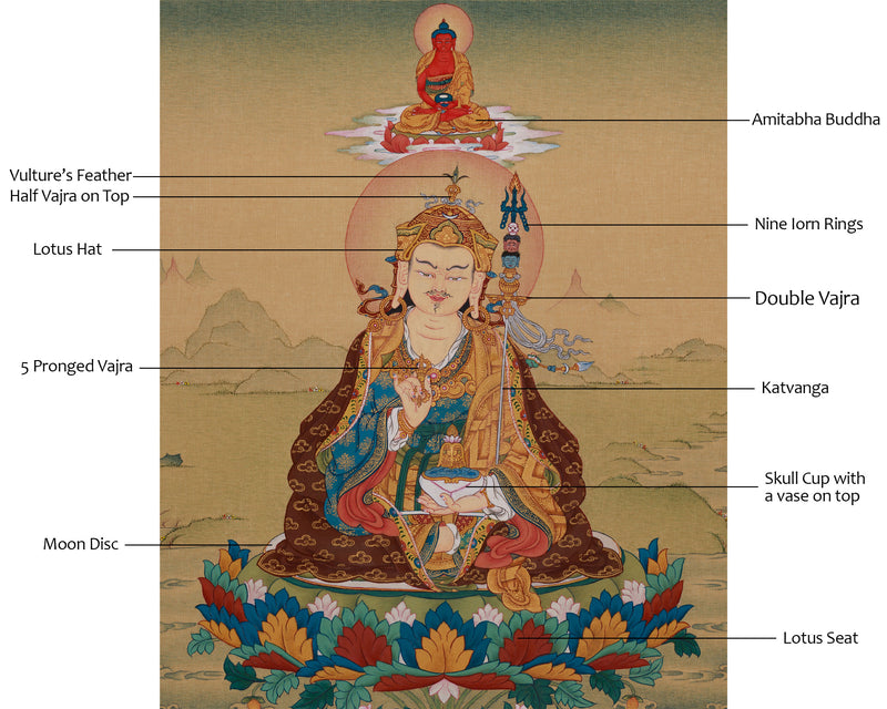 Guru Padmasambhava, Lotus-Born Sage | Enlightened Master of Vajrayana