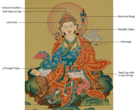 Guru Padmasambhava | The Vajra Guru’s Power, Protection & Enlightenment