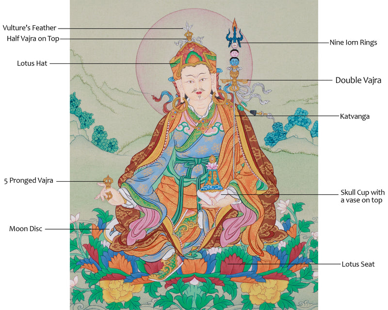 Om Ah Hum Vajra, Guru Padmasambhava Thangka