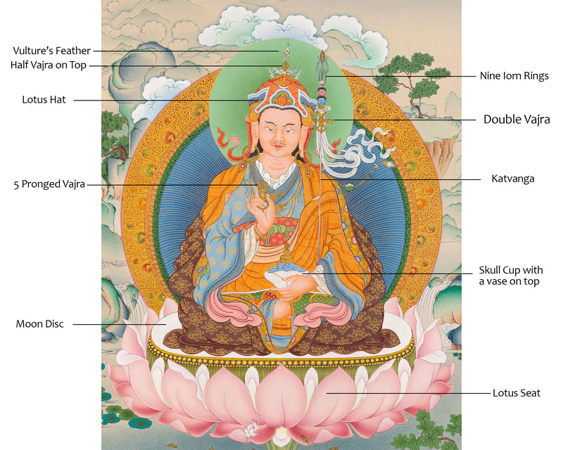 Spiritual Guru Padmasambhava | Thangka of Tibetan Mastery